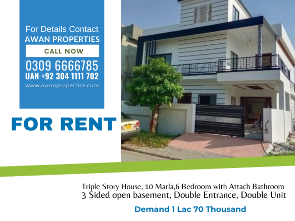 House For Rent In DHA Phase 2 Islamabad